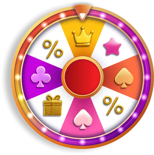 Wheel of Fortune